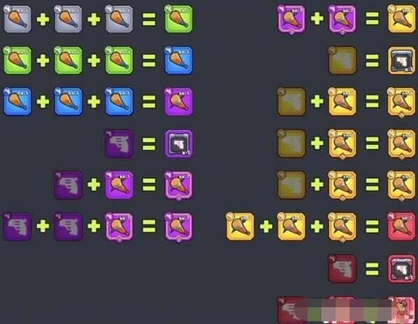 弹壳特攻队技能合成图分享-技能合成图大全