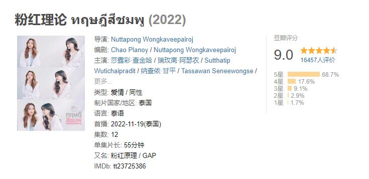 粉红理论全集-泰剧粉红理论全集网盘免费在线观看