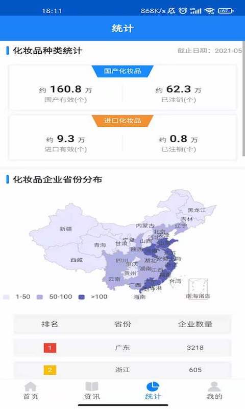化妆品监管下载-化妆品监管app下载v3.2.6 化妆品监管下载-化妆品监管app下载v3.2.6