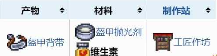 泰拉瑞亚怎样获取维生素？维生素获取方法一览