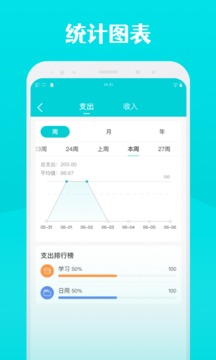 全民记账app免费下载-全民记账安卓版下载v3.1.2 全民记账app免费下载-全民记账安卓版下载v3.1.2