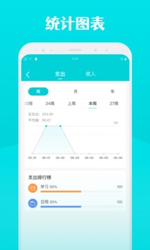 全民记账app免费下载-全民记账安卓版下载v3.1.2