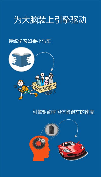记忆王英语app下载-记忆王英语手机版下载v4.6.2
