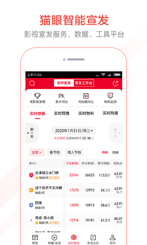 猫眼票房专业版APP下载-猫眼专业版电影票房下载v6.15.0 猫眼票房专业版APP下载-猫眼专业版电影票房下载v6.15.0
