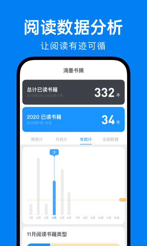 滴墨书摘app下载-滴墨书摘安卓版下载v6.11.0 滴墨书摘app下载-滴墨书摘安卓版下载v6.11.0
