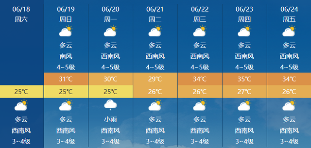 24小时精准天气预报app下载