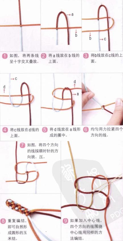 新手入门细绳手链编法（史上最全的手绳手链基本编法）(21)