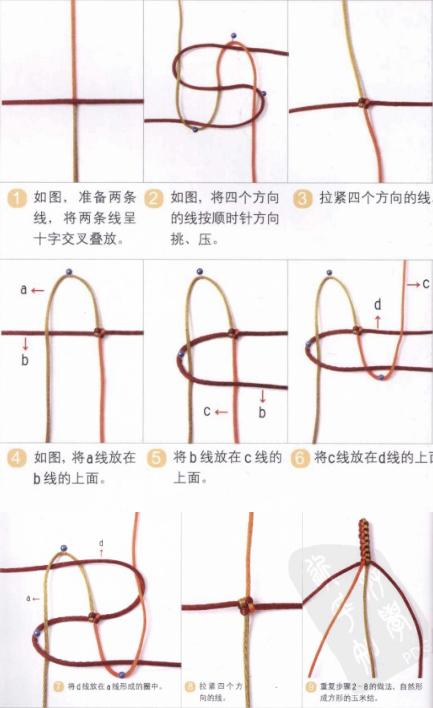 新手入门细绳手链编法（史上最全的手绳手链基本编法）(22)