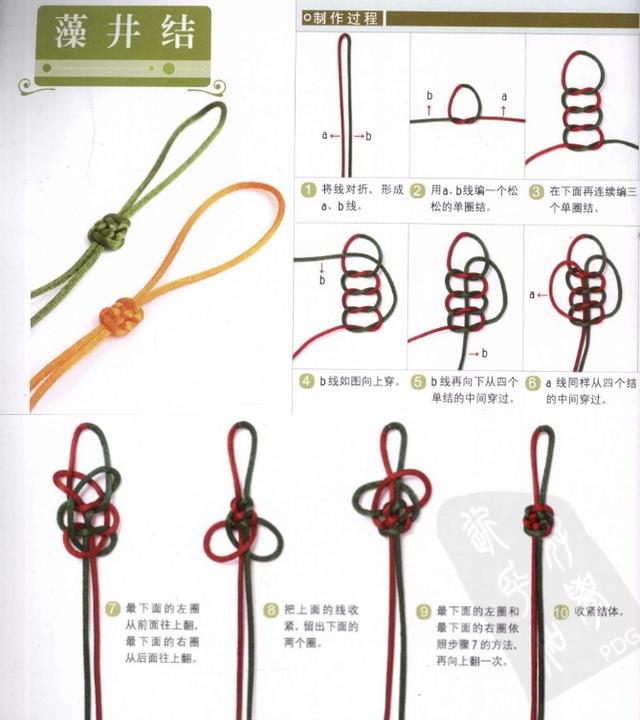 新手入门细绳手链编法（史上最全的手绳手链基本编法）(34)