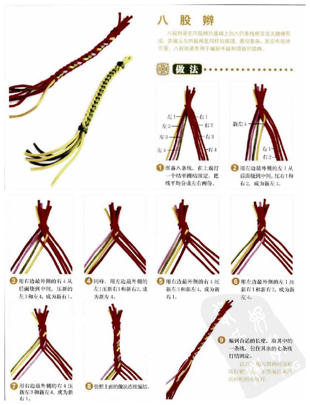 新手入门细绳手链编法（史上最全的手绳手链基本编法）(32)