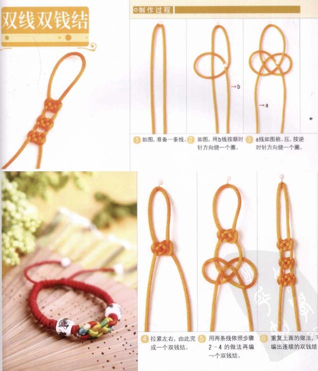 新手入门细绳手链编法（史上最全的手绳手链基本编法）(39)