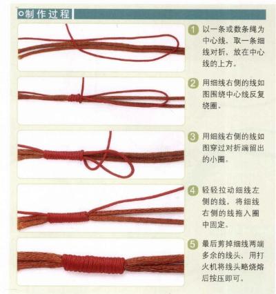 新手入门细绳手链编法（史上最全的手绳手链基本编法）(47)