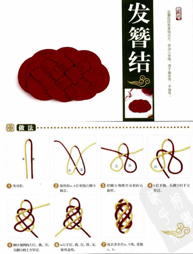 新手入门细绳手链编法（史上最全的手绳手链基本编法）(14)