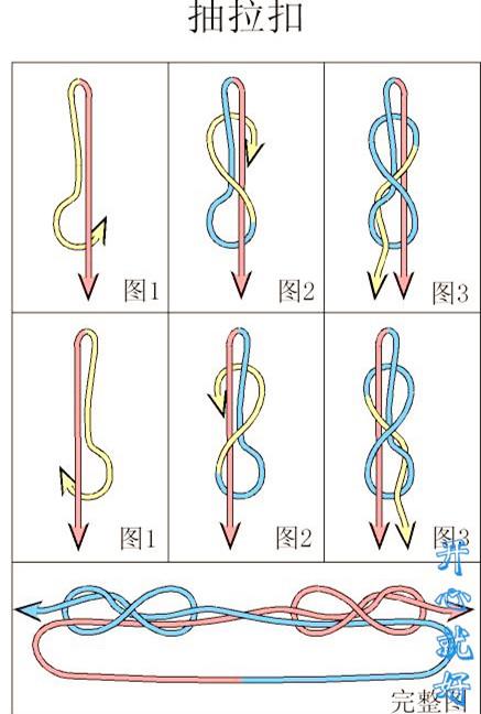 新手入门细绳手链编法（史上最全的手绳手链基本编法）(50)