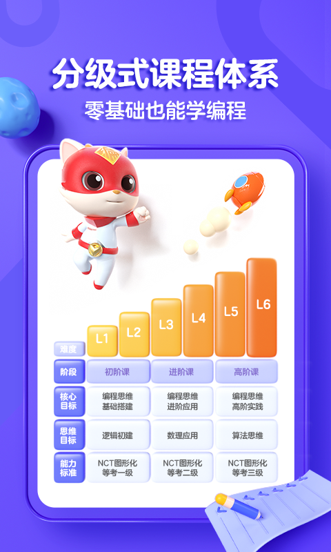 探月少儿编程app下载-探月少儿编程安卓版下载v3.9.9 探月少儿编程app下载-探月少儿编程安卓版下载v3.9.9