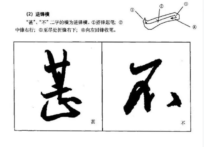 王羲之行书教程-王羲之行书笔画横竖写法教程