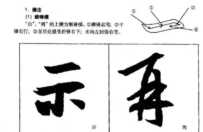 王羲之行书教程-王羲之行书笔画横竖写法教程