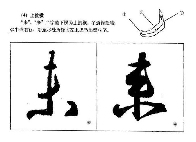 王羲之行书教程-王羲之行书笔画横竖写法教程
