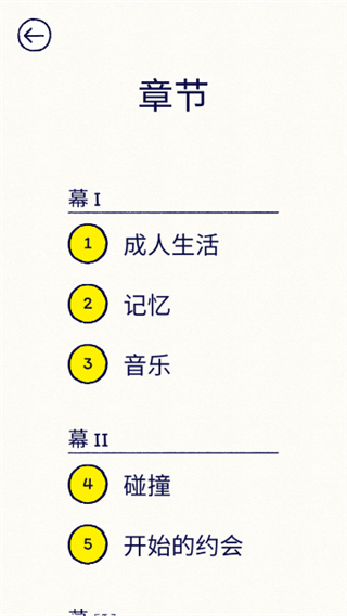 弗洛伦斯中文版下载-弗洛伦斯中文版免费下载v1.0.9 弗洛伦斯中文版下载-弗洛伦斯中文版免费下载v1.0.9