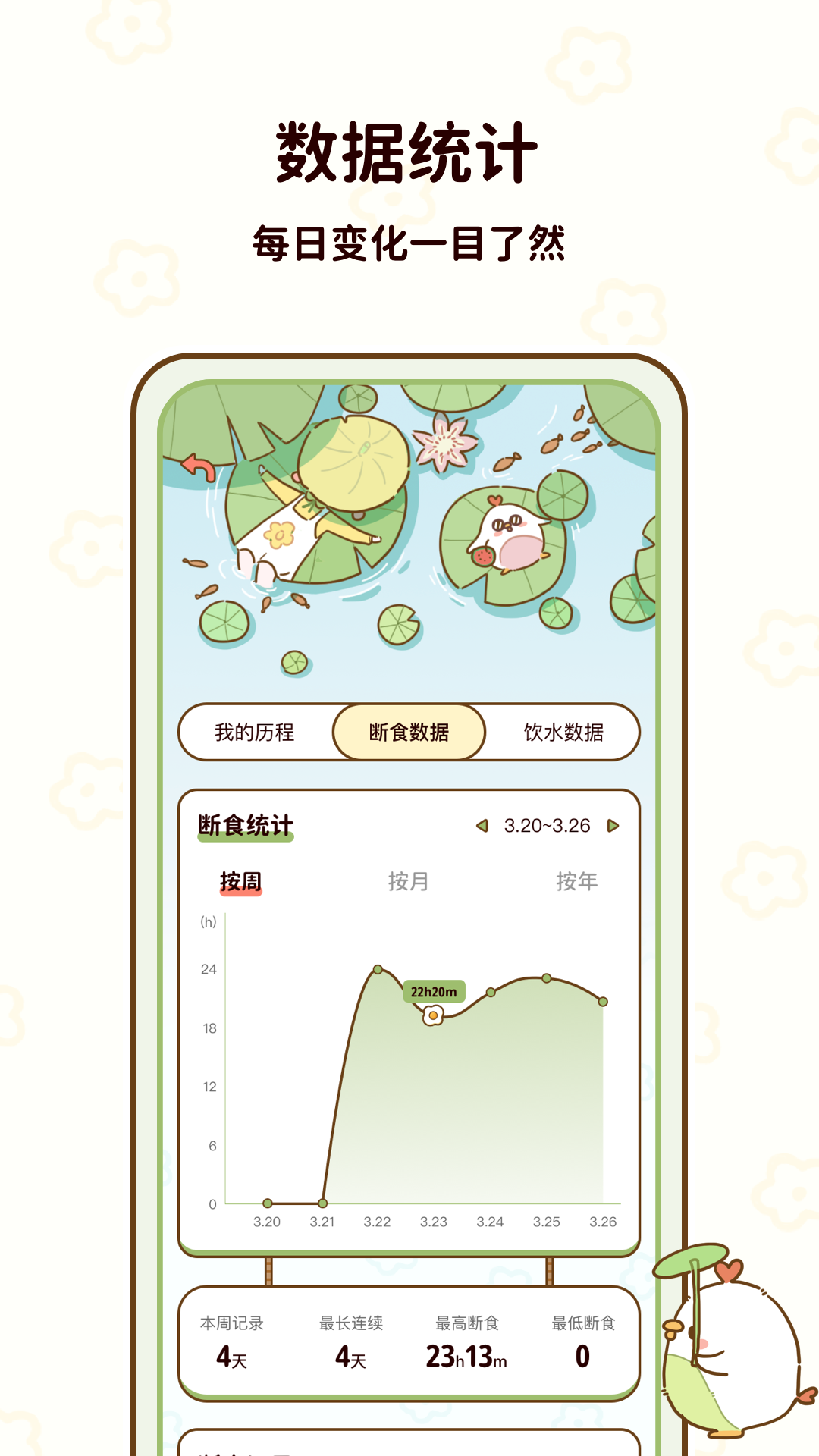 咕咕轻断食app下载-咕咕轻断食app免费下载v1.0.80