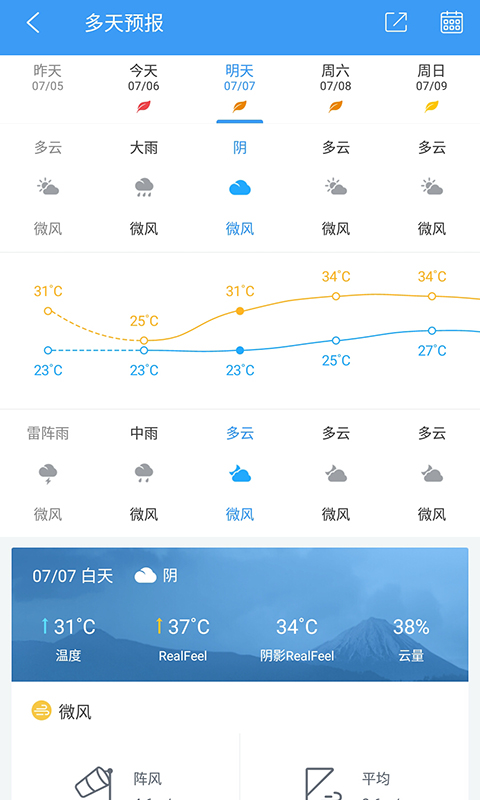 中国天气app下载-中国天气手机版下载v8.4.8 中国天气app下载-中国天气手机版下载v8.4.8