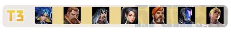 无畏契约角色强度排行2023-无畏契约英雄强度排行榜最新一览