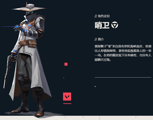 无畏契约全角色介绍-无畏契约全角色介绍最新一览