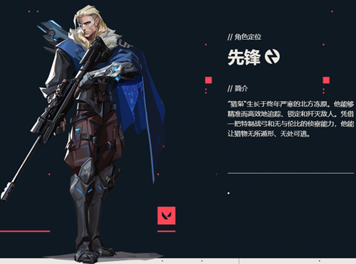 无畏契约全角色介绍-无畏契约全角色介绍最新一览