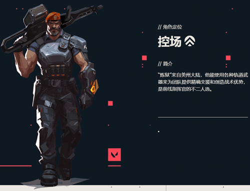 无畏契约全角色介绍-无畏契约全角色介绍最新一览
