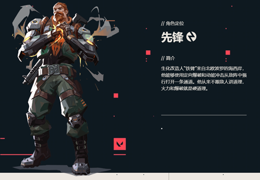 无畏契约全角色介绍-无畏契约全角色介绍最新一览