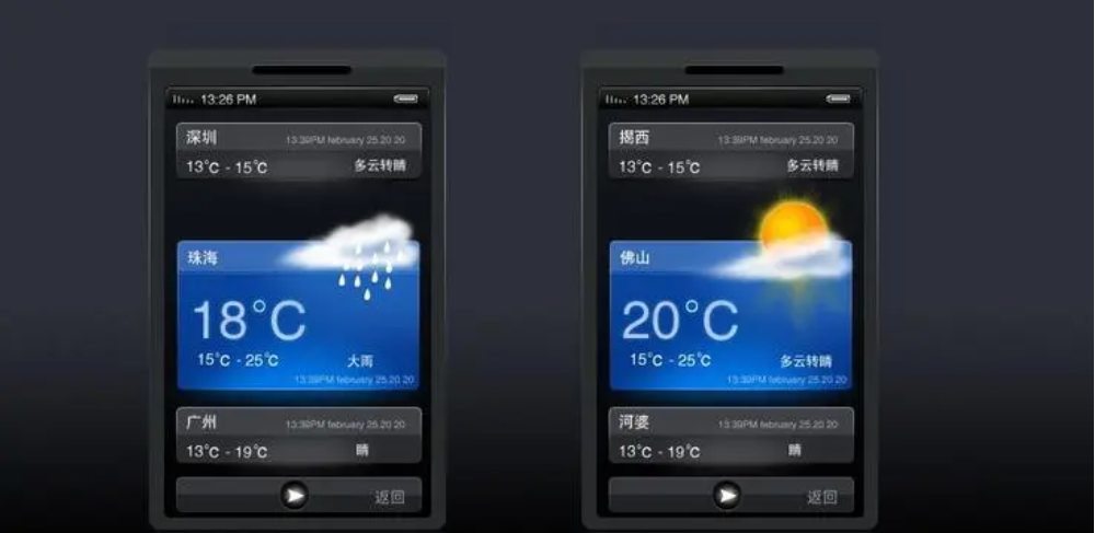 口碑最好的天气预报app