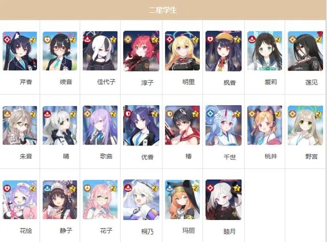 蔚蓝档案人物介绍大全-蔚蓝档案角色全图鉴最新一览