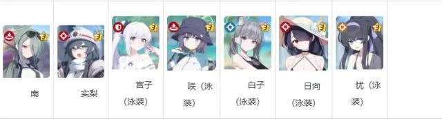 蔚蓝档案人物介绍大全-蔚蓝档案角色全图鉴最新一览