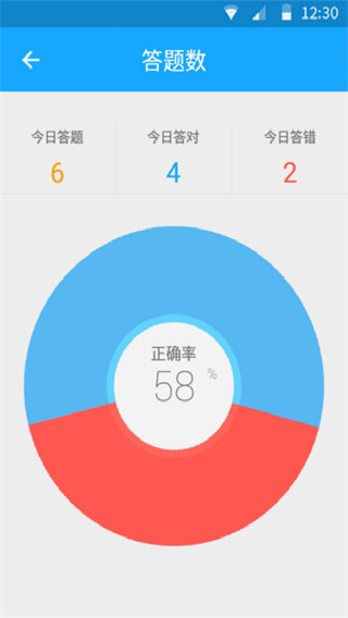 33IQapp下载-33IQ安卓版下载v3.5.4