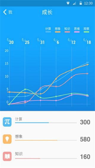 33IQapp下载-33IQ安卓版下载v3.5.4 33IQapp下载-33IQ安卓版下载v3.5.4