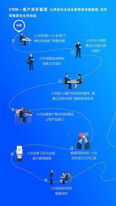 方行app下载-方行安卓版下载v2.1.53 方行app下载-方行安卓版下载v2.1.53