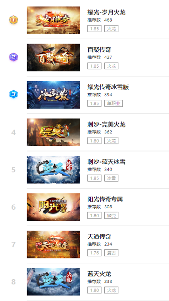 996传奇手游盒子最新版下载-996传奇手游盒子最新版2023下载v3.2.1 996传奇手游盒子最新版下载-996传奇手游盒子最新版2023下载v3.2.1