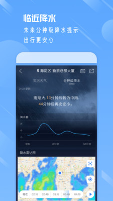 天气通官方正版下载-天气通官方正版2023免费下载v8.04 天气通官方正版下载-天气通官方正版2023免费下载v8.04