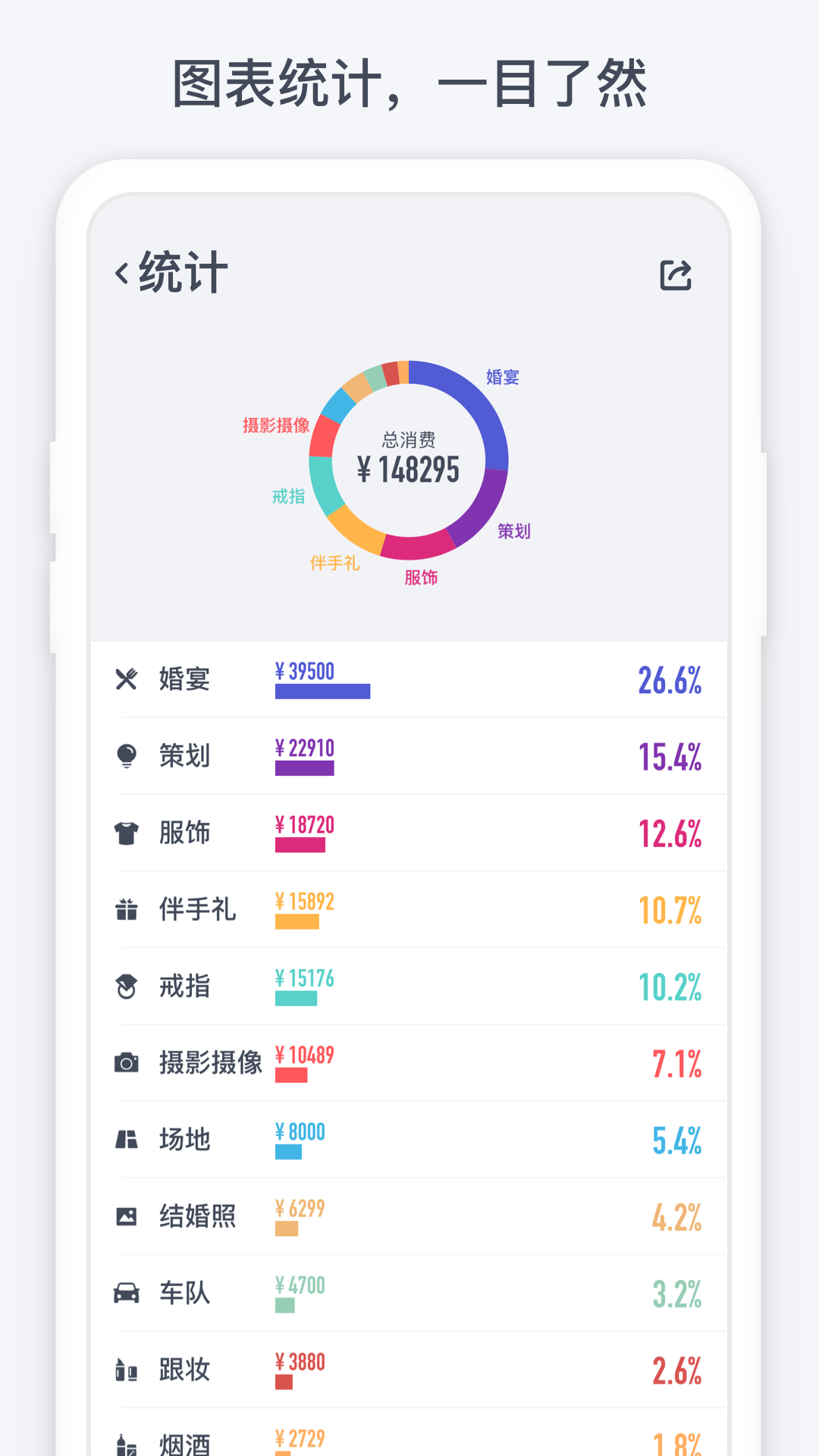 闪电记账app下载-闪电记账app安卓版下载v1.5.6