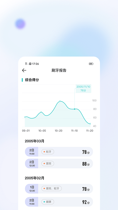 美伢日记app下载-美伢日记手机版下载v2.4.2
