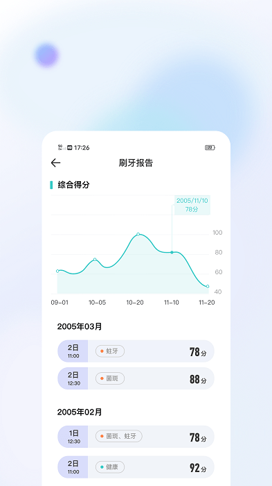 美伢日记app下载-美伢日记手机版下载v2.4.2 美伢日记app下载-美伢日记手机版下载v2.4.2