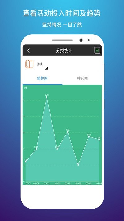 时间记录app下载-时间记录最新版下载v5.1.5