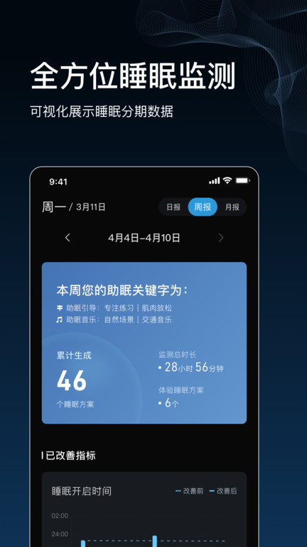 2数眠app下载-数眠手机版下载v2.7.02 2数眠app下载-数眠手机版下载v2.7.02