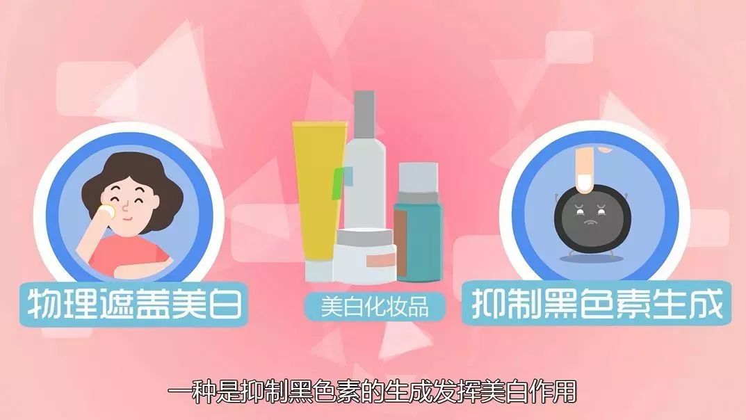 护肤软件排行榜前十名