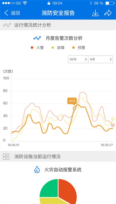 消防智慧云app下载-消防智慧云最新版下载v3.16.30 消防智慧云app下载-消防智慧云最新版下载v3.16.30