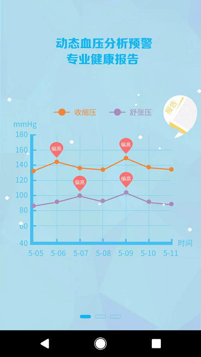 麦咚健康app下载-麦咚健康最新版下载v2.7.3 麦咚健康app下载-麦咚健康最新版下载v2.7.3