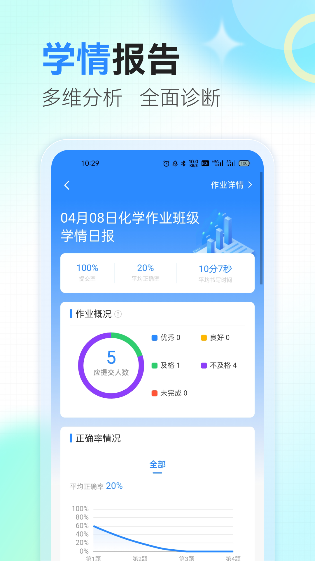 众享智学app下载-众享智学手机版下载v1.0.2 众享智学app下载-众享智学手机版下载v1.0.2