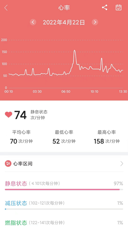 小维健康app下载-小维健康最新版下载v1.3.0.5