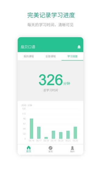 扇贝口语app下载-扇贝口语安卓版下载v2.7.500