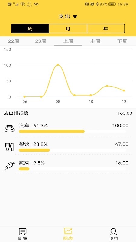 布谷记账app下载-布谷记账最新版下载v1.0.1.3